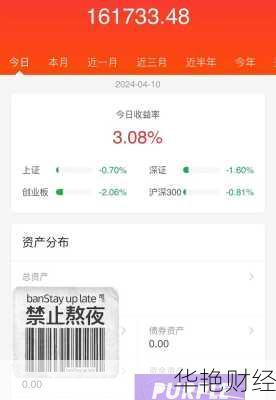 小米股票行情如何?听听专家怎么说小米股票的未来!