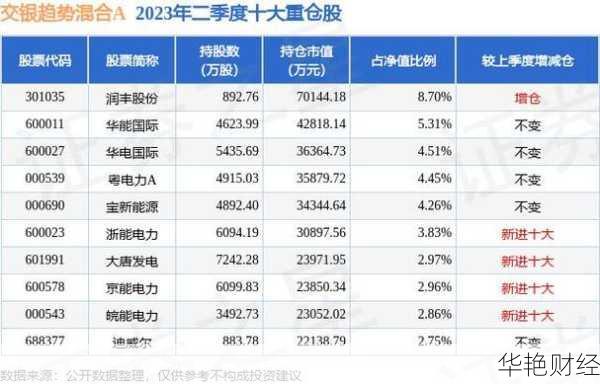 广宇发展股票值得投资吗？长期还是短期好？