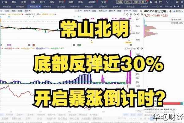 常山北明股票行情如何?今日最新走势分析速看!