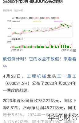 想买三一重工股票？这些信息一定要知道！