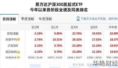 恒生电子股票为什么大跌？背后原因是什么？