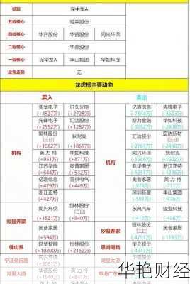 影响股票大盘行情的因素有哪些？你必须知道！