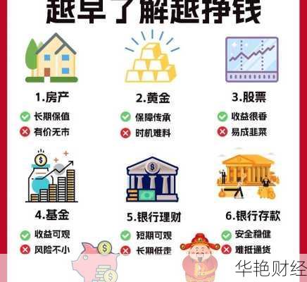 广西人想理财怎么办?这些理财技巧帮你钱生钱!