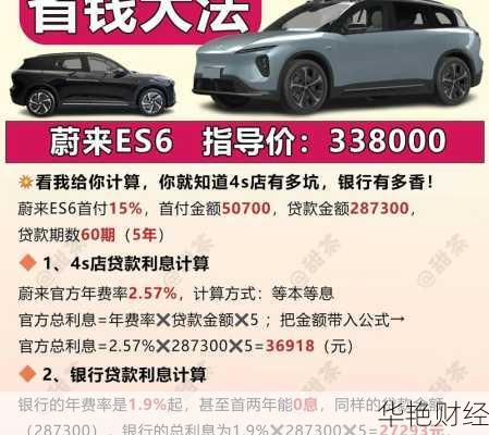 想买蔚来股票又怕被套?这几个关键点一定要知道!