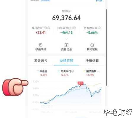 怎样买理财产品更划算?这些技巧建议收藏!