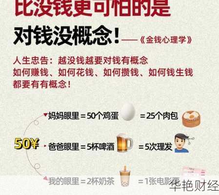 想在亚马逊上赚钱?这些理财技巧你必须知道!