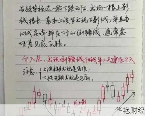 新手如何选择理想股票？这几个步骤要牢记！