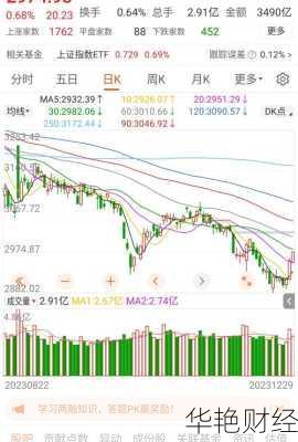 新世界股票怎么买？新手购买新世界股票操作指南！