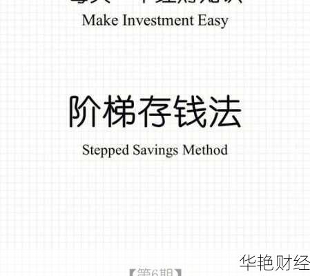 想学理财又怕麻烦?这些理财速成技巧学起来!