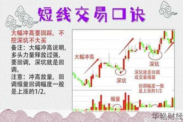 新手如何选股?买什么股票最安全挣钱看这里!