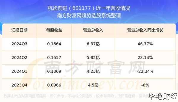 杭齿前进股票股吧讨论，散户们都在聊些啥？