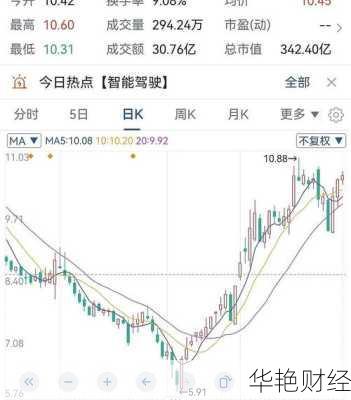欧菲光股票最新行情分析，现在入手还来得及吗？