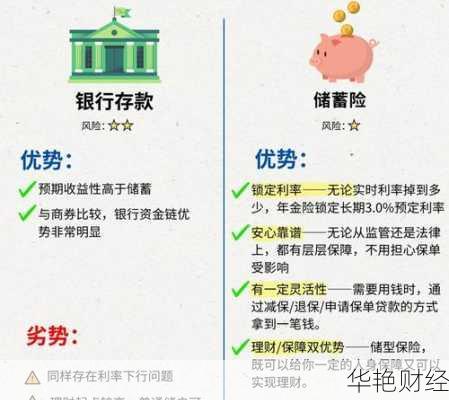 想钱生钱？这几个财富理财技巧你一定要知道！