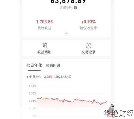 招行理财技巧有哪些？这几个方法简单又实用！