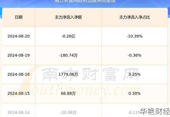 汇顶科技股票值得买吗？专家分析给你答案！