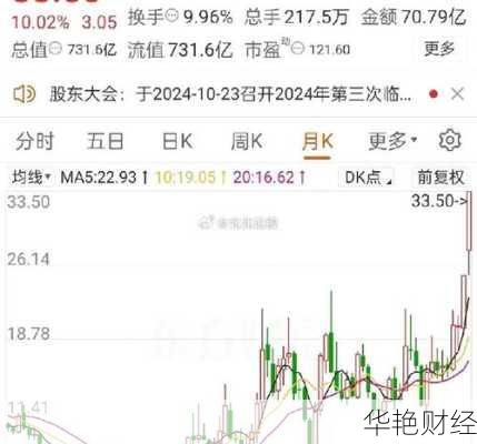 江淮汽车股票怎么买了就跌？股民应该怎么应对？