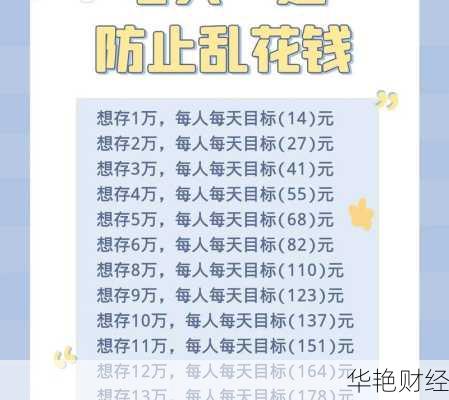 攒钱理财技巧分享，学会这些月光族也能变富！