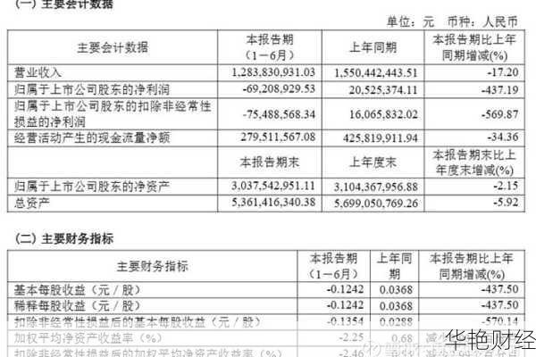 科森科技股票能涨到多少?业内专家预测价格!