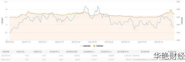 红塔证券股票走势预测，未来是涨还是跌？