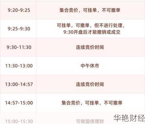 股票交易规则和时间大全，小白也能看懂的指南！