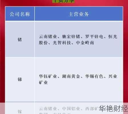 罗平锌电股票最新公告解读，利好还是利空？