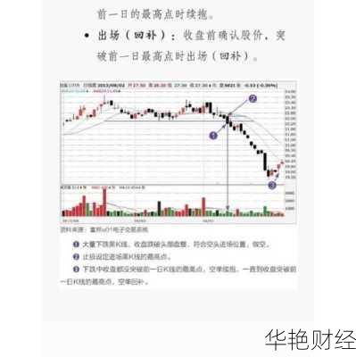 股票怎么操作风险大？这几种操作方式要谨慎！