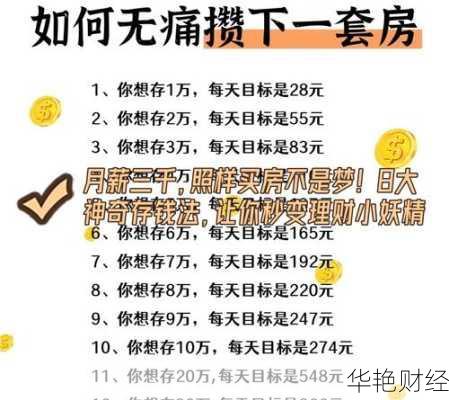 消费理财技巧分享！学会这些让你秒变理财达人！