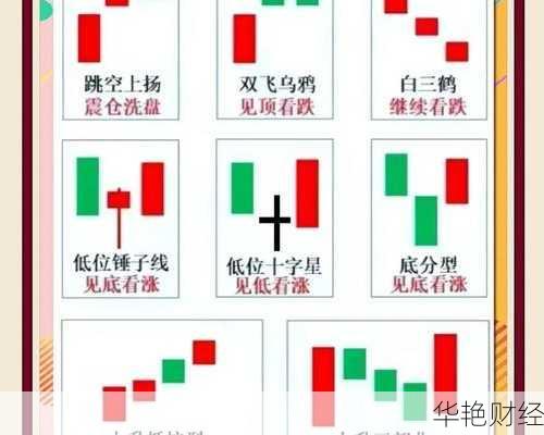 股票解析难不难?老股民教你轻松看懂股市!