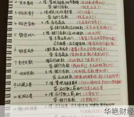 理财质押技巧有哪些？这几招让你轻松借到钱！