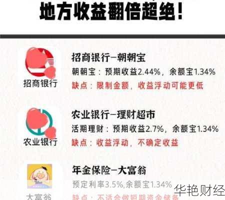 理财预测技巧有哪些？这几招让你收益翻倍！