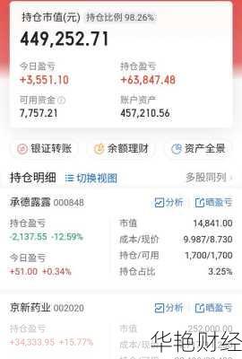 鞍钢股份股票跌了怎么办？教你几招应对策略！