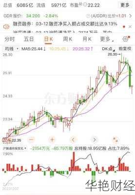 长江电力股票行情怎么样？这只股票值得买吗？