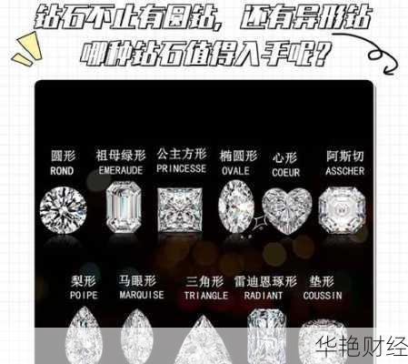 钻石理财技巧干货，这样做让你的钻石更值钱！