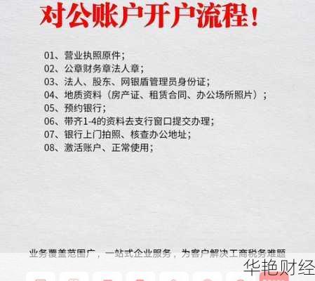 公募基金账户开户流程详解，看完就会了！