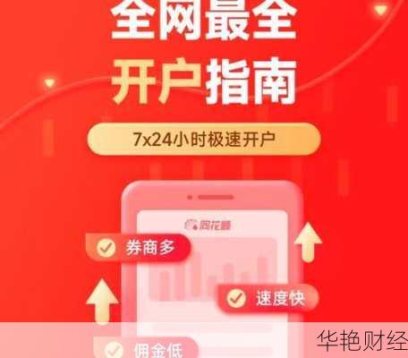 同花顺买基金怎么开户？新手也能快速上手！