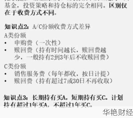 基金怎么开户和买卖最划算？省钱技巧分享！