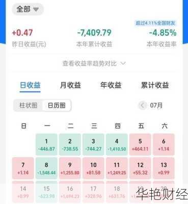 已有股票账户如何买基金？超详细的教程来了！