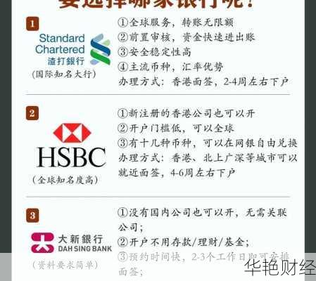 想买香港强基金怎么开户？手把手教你操作！