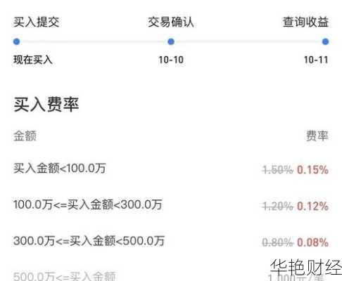 混合基金怎么开户炒股？看完这篇你就懂了！