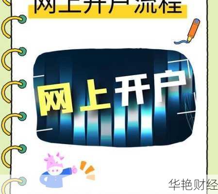 网上投资基金怎么开户？保姆级开户攻略来了！