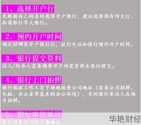 银行基金怎么申请开户？新手一看就懂的流程！