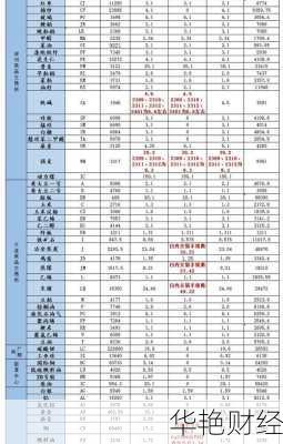 股票基金期货怎么开户？小白也能轻松学会的教程！