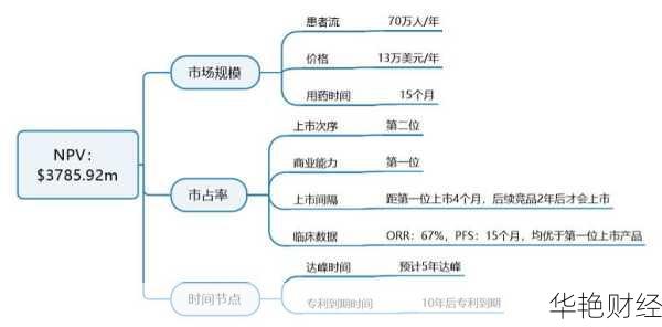 雪球基金怎么开户交易？简单几步快速搞定！