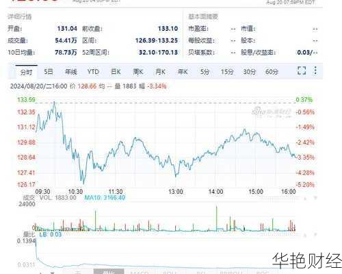 USD外汇是什么意思？一篇文章让你搞懂外汇交易！
