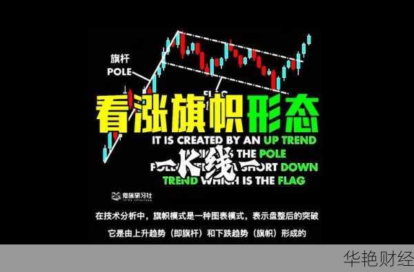 什么是外汇bearflag？这种形态有什么交易意义？