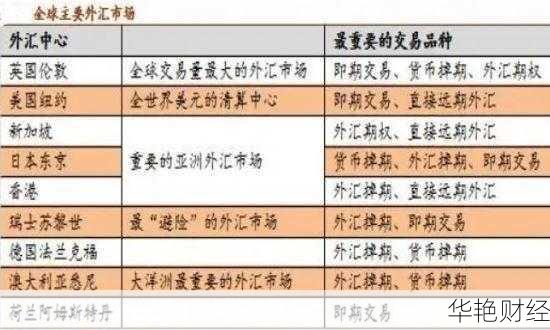 外汇ebay是什么意思？新手必看的外汇知识！