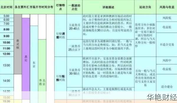 外汇IC是什么意思？新手必看的外汇基础知识！