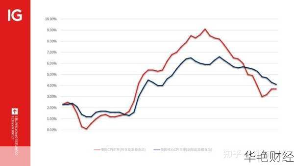 外汇ic是什么意思?3分钟带你了解它的含义!