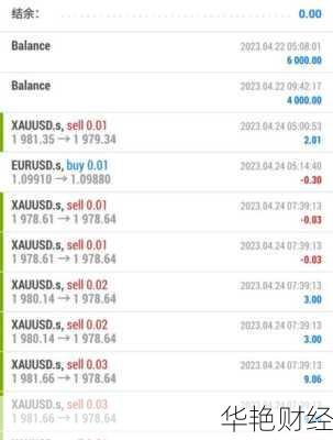 外汇points是什么意思？一文读懂外汇交易点数！