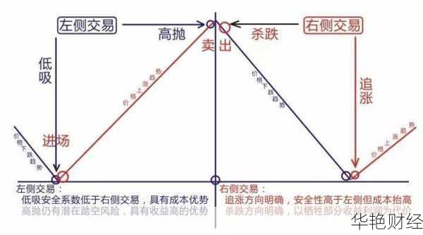 外汇tec是什么意思？3分钟带你搞懂它！
